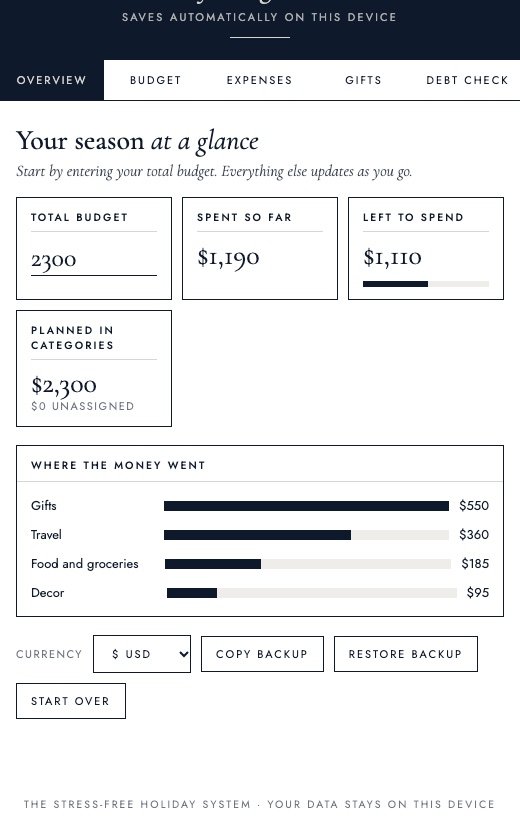 The holiday budget calculator on a phone, showing a $2,300 budget with $1,190 spent